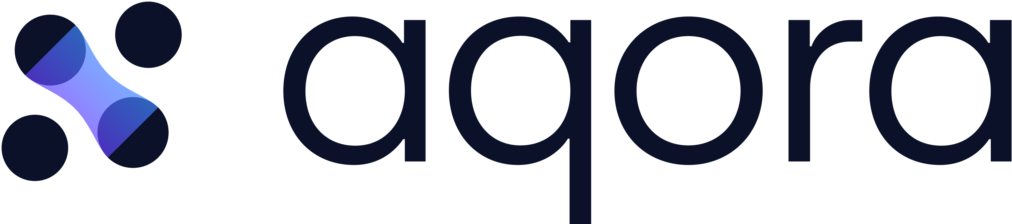 Aqora